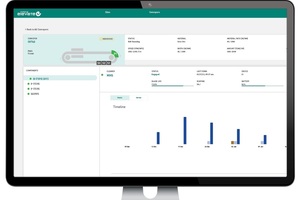  Über das digitale und intuitiv zu bedienende Dashboard erhält der Mitarbeiter Warnungen und Benachrichtigungen und hat einen Überblick über den aktuellen Zustand der Förderbandanlage 