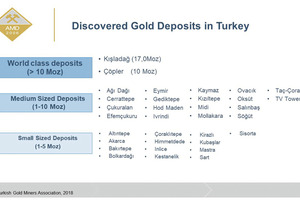  7	The most important gold mines in Turkey 