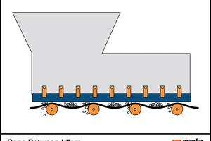  2	Gaps, spillage and entrapment are not always apparent to the naked eye 