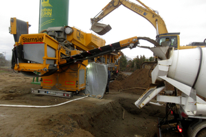  3	With the equipment for the production of liquid soil, a certain corresponding quantity of water is also transferred to the truck mixer in parallel 