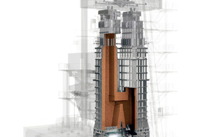  2	Illustration of the PFR kiln from Maerz 