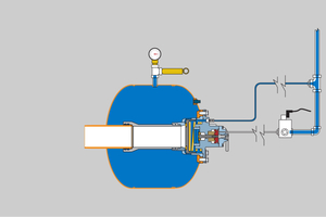  4 	Prinzip des „Positive-Pressure-Firing“, Luftkanone befüllt  