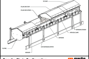 2	A well-designed and -sealed transfer chute offers field-tested passive dust reduction 