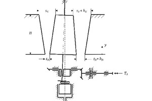  3 	Mechanisches Ersatzbild (Kinematik) 