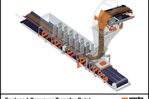  4	A controlled material flow with dust curtains help dramatically minimize dust emissions in the loading zone 