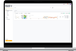  1 	OWL EYE Dashboard Volumenstrommessung 