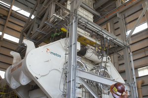  14	HRC 3000 in der Morenci Mine  