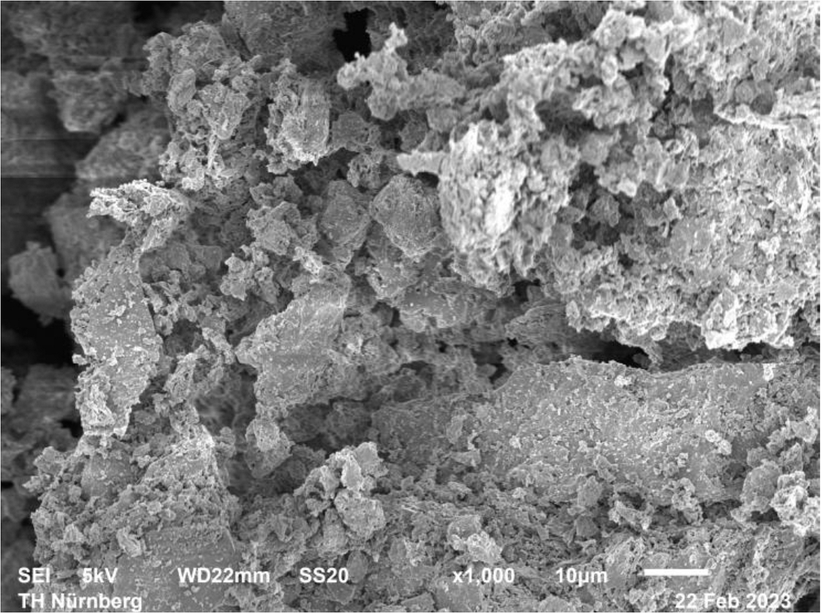 Wire meshes for separating particulate secondary building materials ...