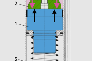  1 	Pneumatischer singold-Magnet-System-Klopfer – Aufbau und Wirkungsweise 