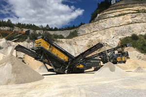  	RM solutions are used worldwide 