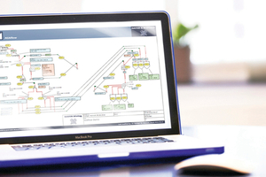  Anlagensimulationssoftware hilft Bergwerken dabei, ihren Betrieb zu optimieren, indem sie den Anlagenfluss, die Maschinenplatzierung und Produktvorberechnungen grafisch darstellt 