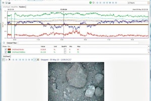  2	Der Vorteil der Software liegt in der präzisen Analyse des Videostreams • The advantage of the software is the precise analysis of the video stream 