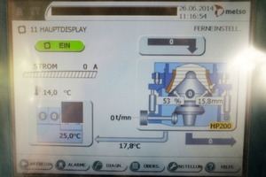  4 Die Metso IC7000 Advanced Steuerung • The Metso IC7000 Advanced Control 