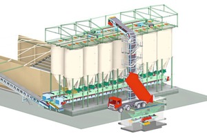  <div class="bildtext">Silo feeding with double belt conveyor, mobile and reversible belt conveyors</div> 