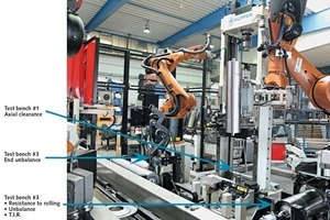  6	Integrierte Prüfprozesse • Integrated controlling processes during production 