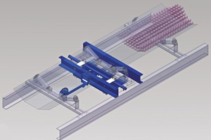  Weiteq-Förderbandwaagen der WBS-Serie ● Weiteq belt weighers of the WBS series 