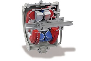  1 Schema: TurboBelt 780 TPXL • Schematic: TurboBelt 780 TPXL  