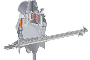  5	Sichter mit Grießabzug Classifier with grit ­extraction system 