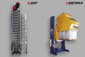  Spiral Cooler and MUCKI®, a&nbsp;Lifting- and Tipping Equipment 