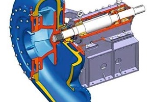  Specialised pump from the LSA series  