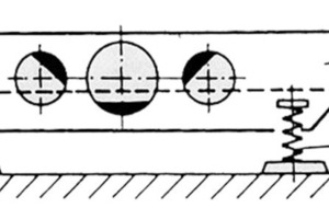  	Diagram of an elliptical-motion screen with triple counterbalance weight drive 