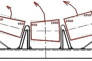  Tragrollen ballig (Mitte) und konisch (außen) zur Zentrierung der Gurte bei reversiblen Förderbändern 