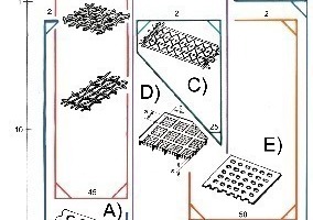  	Survey of selected screen decks or surfaces, respectively, for various properties of the material to be screened as well as cut sizes (dT): A) screen deck of steel plates, B) screen cloth, C) harp-type screen deck, D) screen deck of rubber or polyurethane fibre plates, E) screen mats of rubber or polyurethane fibre, F) cantilever beam/rod screen deck  