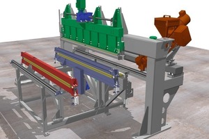  	USP-2100 fully automatic machine for making self-cleaning screen panelshowing integrated polyurethane extruder in front view (a) and rear view (b) 