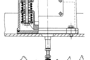  3 Schema eines elektromagnetisch, kraftschlüssig über Klopfstößel erregten Siebgewebes, Typ Finessa der Fa. HAVER &amp; BOECKER 