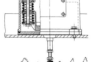  	Diagram of an electromagnetically, positively excited screen cloth via bumpers, type Finessa from HAVER &amp; BOECKER 