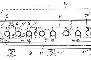  	Diagram of the TORWELL screening machine according to the patent of A. Wehner, 1967  