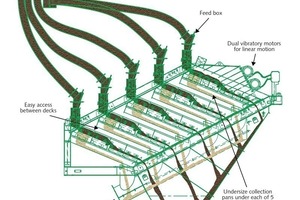  18 Schema Derrick Stack Sizer • Schematic of a Derrick Stack Sizer 