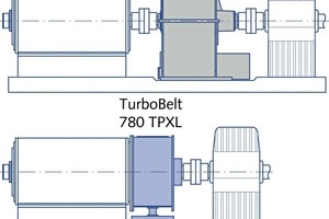  4	Mit der neuen Turbokupplung von Voith ist der Antriebsstrang des Gurtförderers deutlich kompakter • Driveline of a belt conveyor is much more compact with the new fluid coupling TurboBelt 780 TPXL 