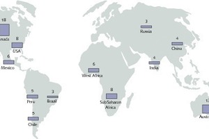  1	Explorationsausgaben 2011 • Spending on exploration in 2011 