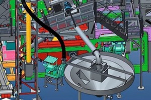  3	Schematische Darstellung des VorwaschsystemsSchematic of the pre-wash system 