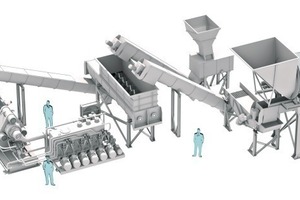  Späneaufbereitungssystem • Chip processing system 