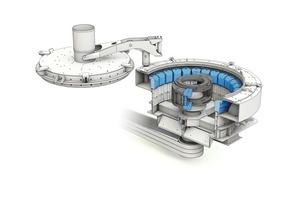  1a) BHS Rotorschleuderbrecher vom Typ RSMX mit Ringpanzerung # BHS rotor centrifugal crusher of type RSMX with anvil ring 