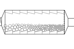  	Schematic of ball classifying along the grinding track in a ­tumbling mill 