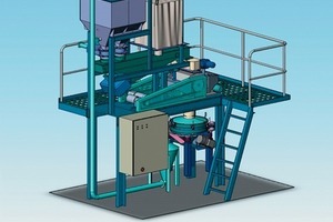  	Model of the Program-Controlled Grinding and Screening Plant Type WBP 3/..  