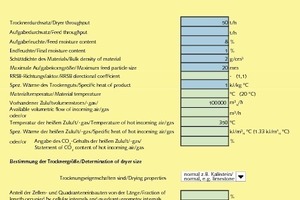  1 Drehrohrtrocknerauslegung Variante 1 # Rotary dryer design, Variant&nbsp;1 