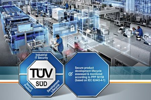  <div class="bildtext">As the first company to receive TÜV SÜD certification based on IEC 62443-4-1 for the interdisciplinary process of developing Siemens automation and drive products, including industrial software, Siemens received the certification at seven development sites in Germany</div> 