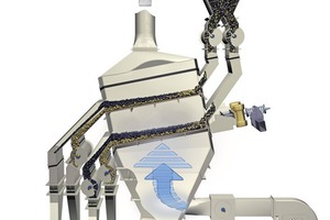  1	Schematische Darstellung des Arbeitsprinzips 