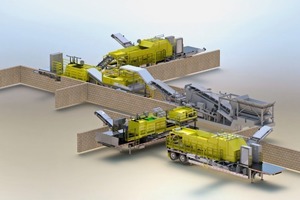  Layout der kompletten, fahrbaren Aufbereitungsanlage • Layout of the complete mobile processing plant 