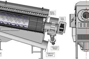  3 The principle of operation of the gaustec® NoBLOCK screen  