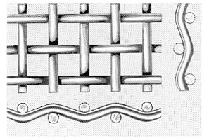  	Double crimp – which is the basic, universal crimping pattern 