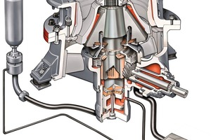  2 Schnitt durch Kegelbrecher mit Brechwerkzeug aus speziallegiertem Manganstahl • Section through the cone crusher with the crusher tool made of special alloy manganese steel 