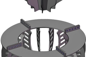  Schematische Darstellung der neuen Rotor/Stator-Konstruk­tion vom Typ nextSTEPTMSchematic of the new nextSTEP™ rotor/stator 