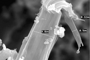  2	Kunststofffaser in einer Faserzementprobe in 5000-facher Ver­größerung, entnommen aus [4] • Synthetic fibre in a sample of fibre cement magnified 5000 times, taken from [4] 