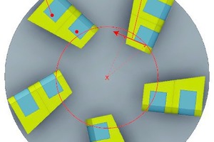  11	Tango-Rotor – zentrifugale Befestigung der Gleitstückteile 