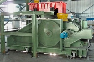  2 Processing of CaSi alloys in the gas-tight WBP&nbsp;8/8 roller mill 